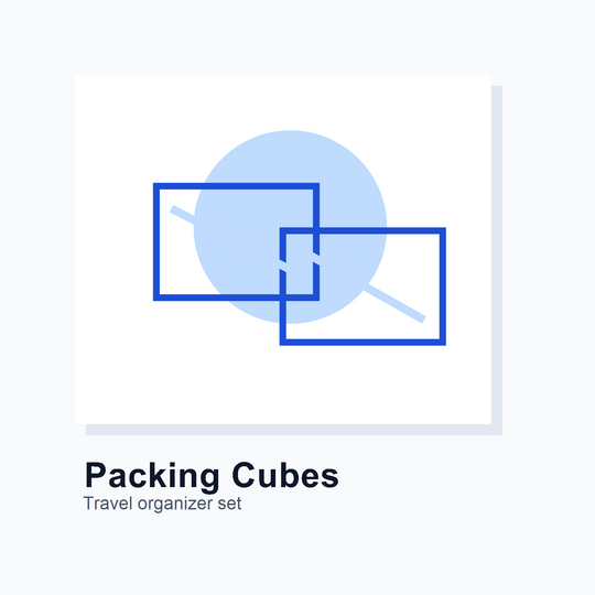 Packing cubes travel organizer set unbranded test image